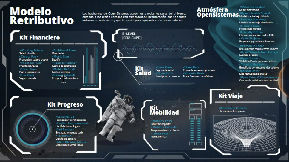 OpenSistemas-salario-emocional